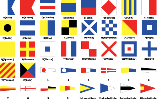 All Of Our Nautical Flags