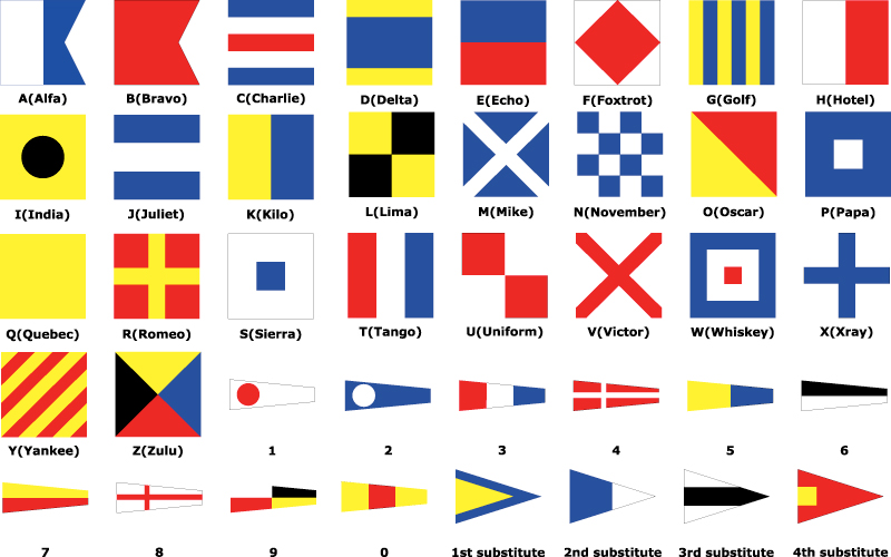All Nautical Flags Free Printable Flags All Nautical Flags Free Printable Flags