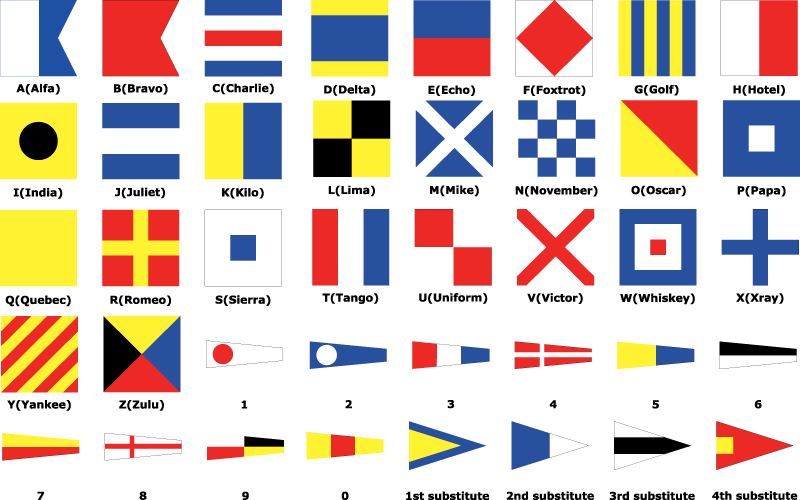 All Nautical Flags Free Printable Flags